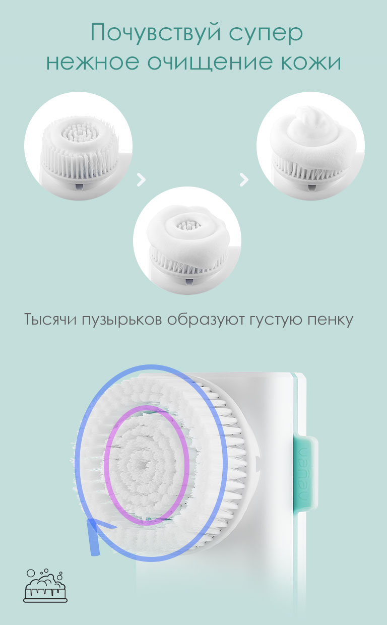 Запатентованная конструкция устройства для очистки лица VANAV Bubble Pop Cleanser