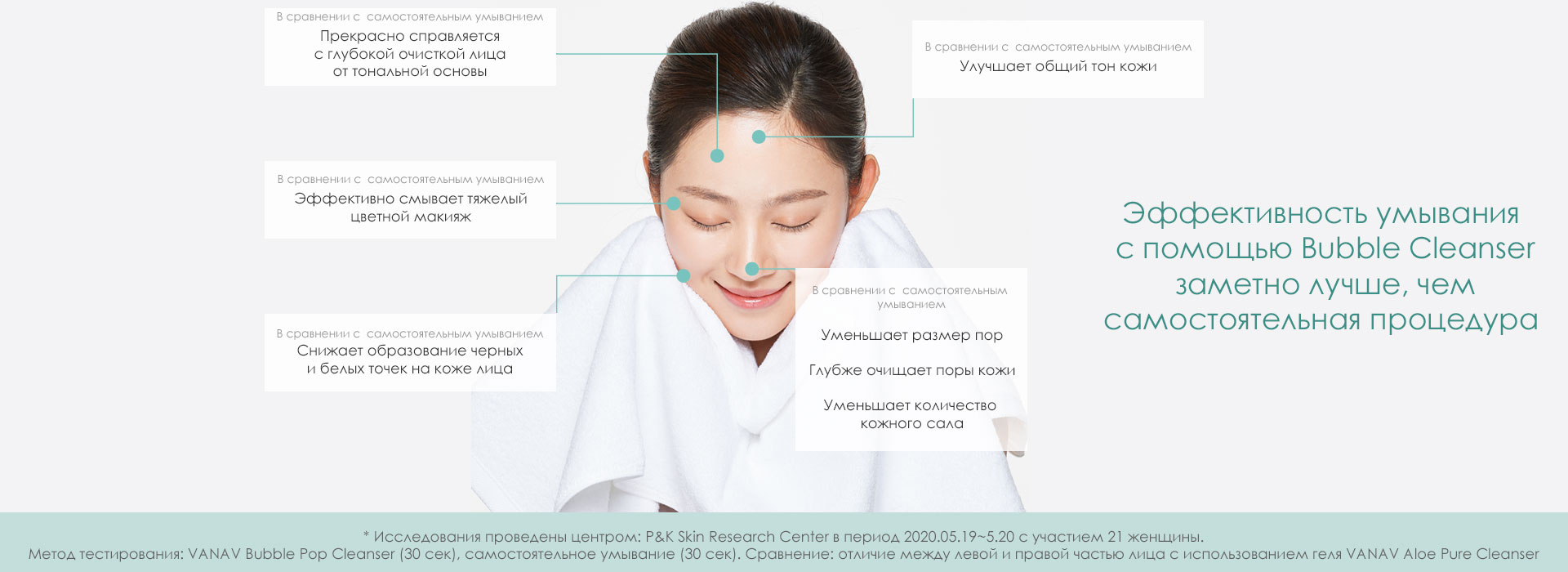 Приемущества аппарата для чистки лица VANAV Bubble Pop Cleanser